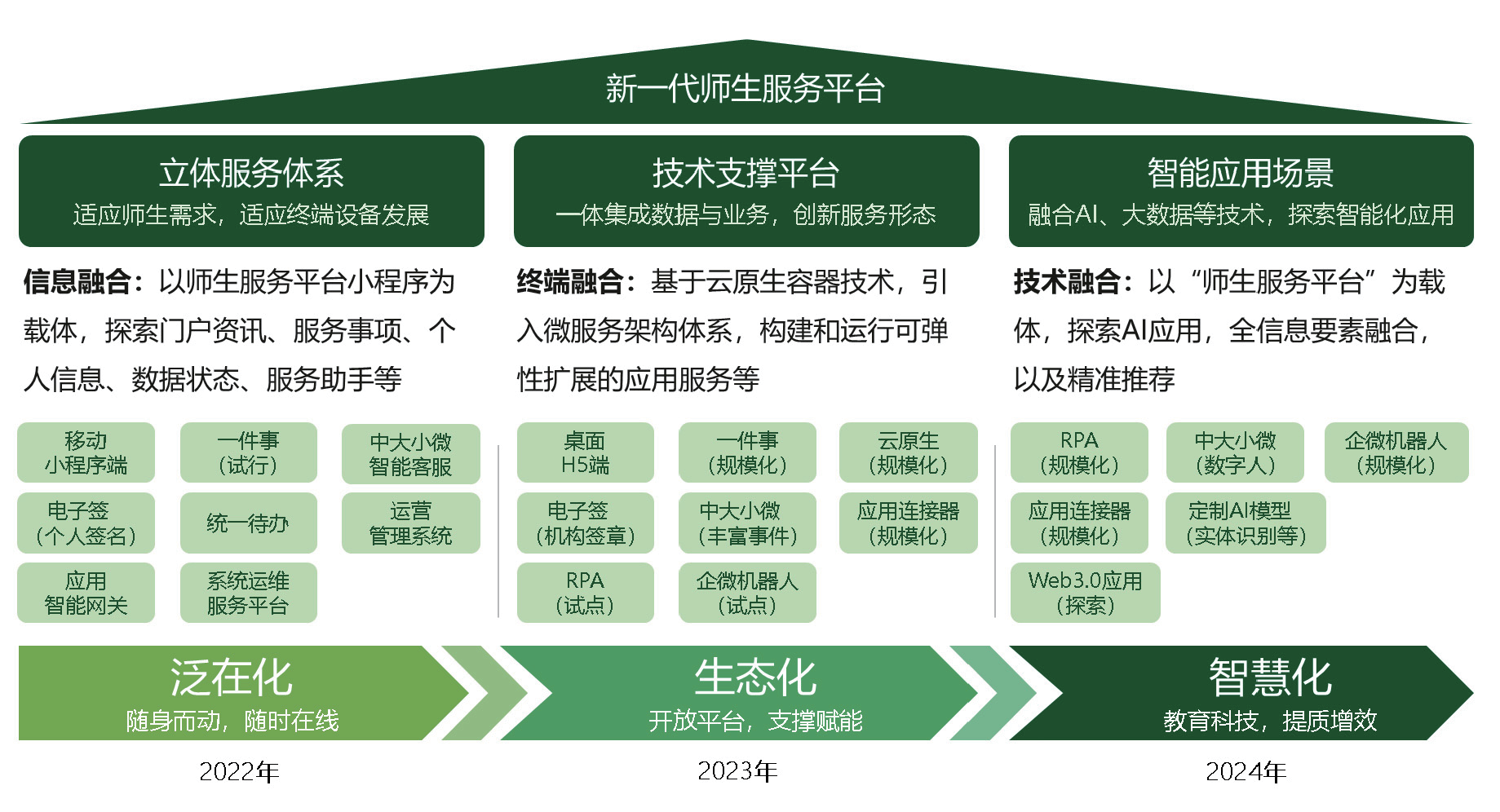 涓北澶у01.png