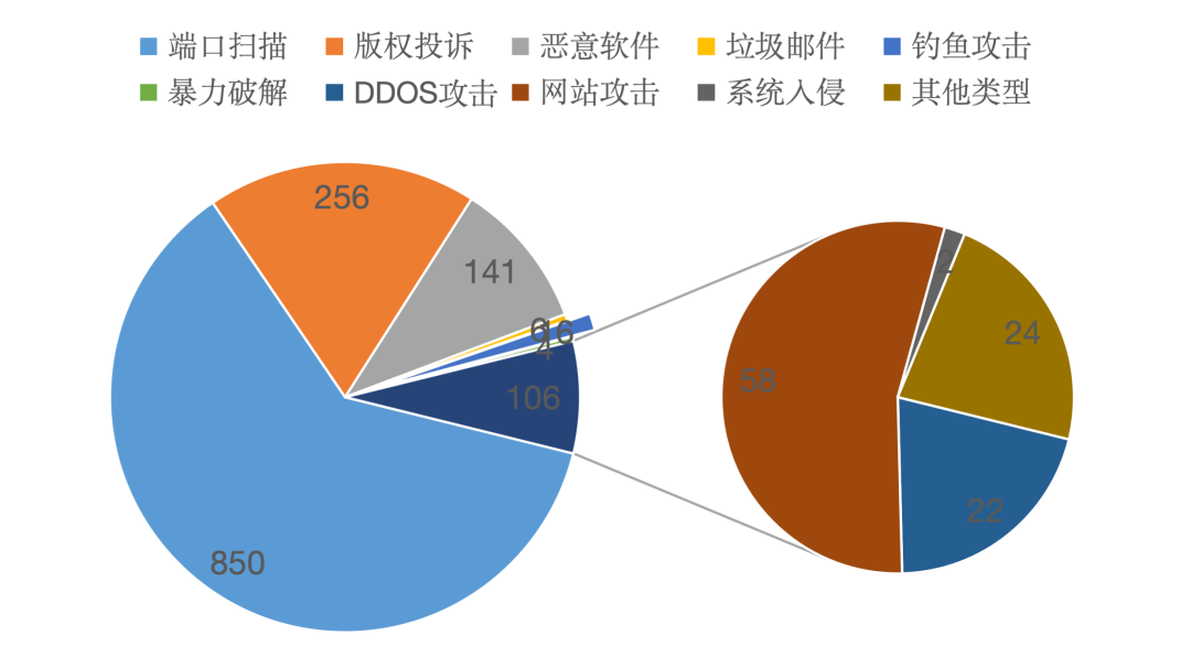 瑙傚療.png
