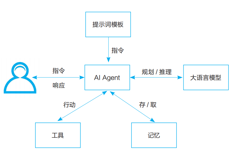 AI81202.png