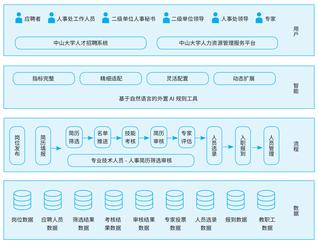 浜哄伐鏅鸿兘528.png