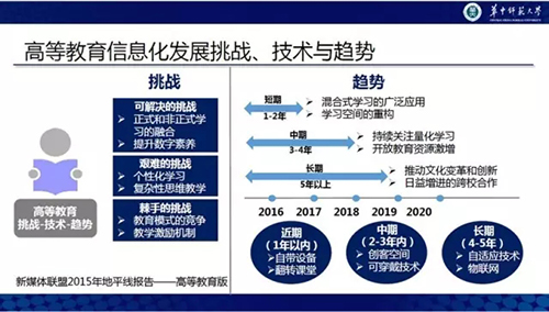 全球高等教育变革方向：UNESCO 最新报告要点